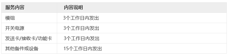 04希達中文06-服務(wù)-服務(wù)支持_08.jpg
