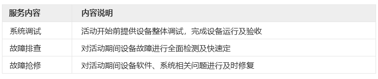 06希達中文06-服務(wù)-服務(wù)支持_10.jpg