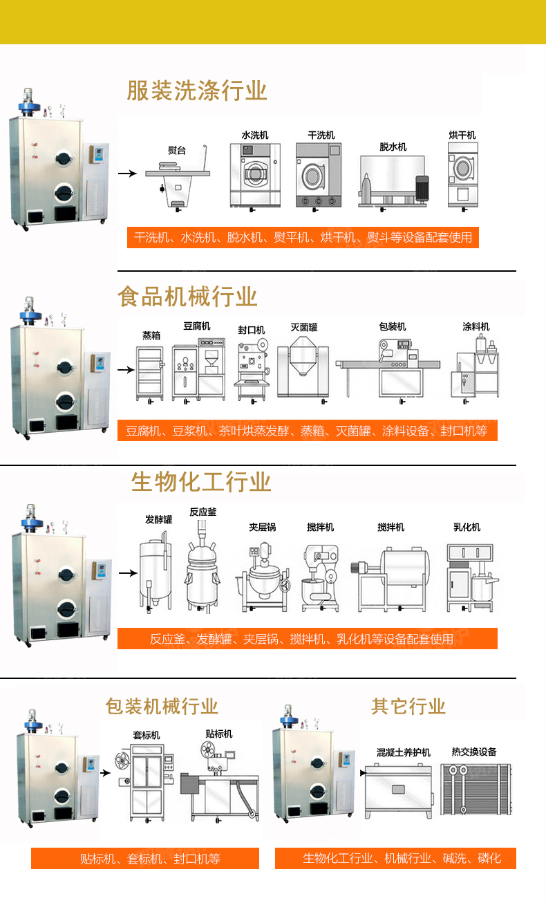 不銹鋼生物質(zhì)詳情_12.jpg